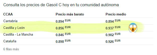 ¿Quieres ahorrar en tu consumo energético y sumar KW verdes?